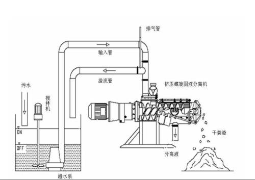 茄子视频污污污在线观看原理